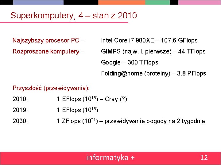 Superkomputery, 4 – stan z 2010 Najszybszy procesor PC – Intel Core i 7