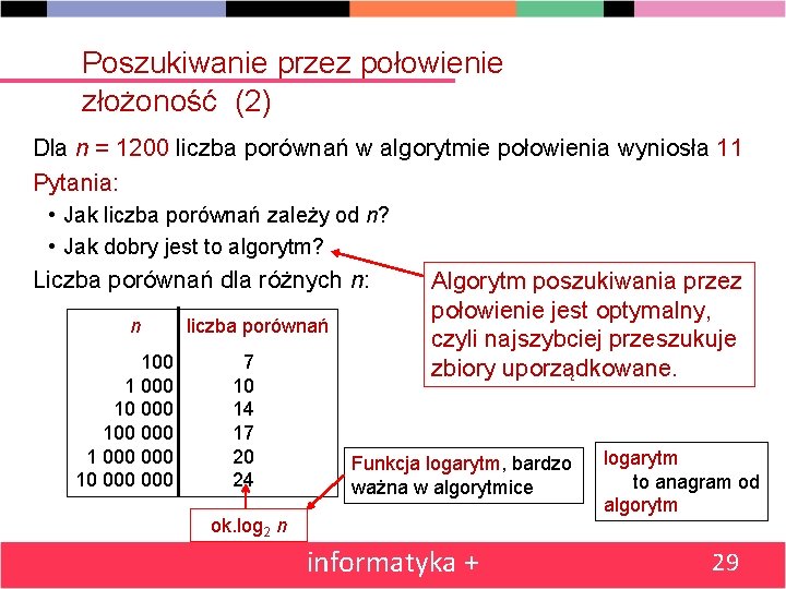 Poszukiwanie przez połowienie złożoność (2) Dla n = 1200 liczba porównań w algorytmie połowienia