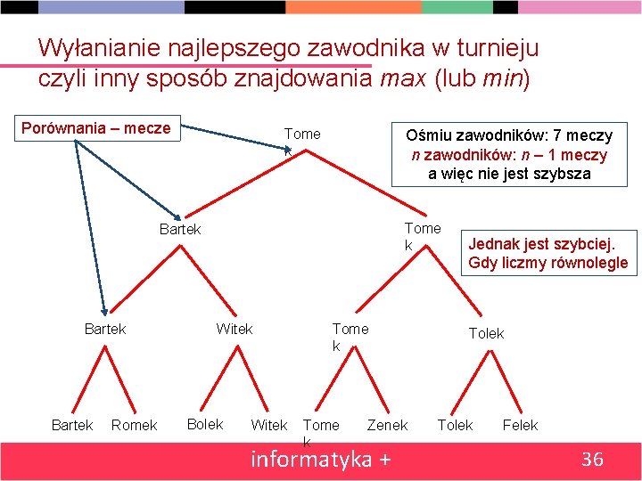 Wyłanianie najlepszego zawodnika w turnieju czyli inny sposób znajdowania max (lub min) Porównania –