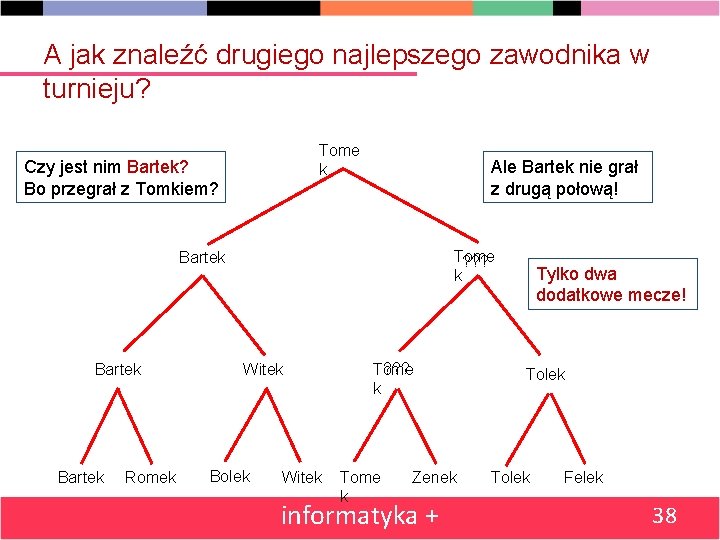 A jak znaleźć drugiego najlepszego zawodnika w turnieju? Tome k Czy jest nim Bartek?