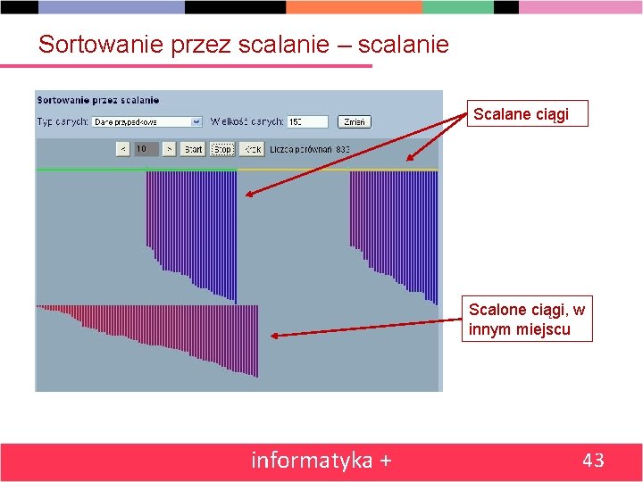 Sortowanie przez scalanie – scalanie Scalane ciągi Scalone ciągi, w innym miejscu informatyka +