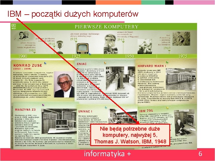 IBM – początki dużych komputerów Nie będą potrzebne duże komputery, najwyżej 5, Thomas J.