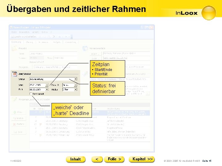 Übergaben und zeitlicher Rahmen Zeitplan • Start/Ende • Priorität Status: frei definierbar „weiche“ oder