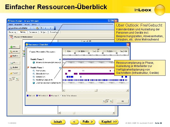 Einfacher Ressourcen-Überblick Über Outlook: Frei/Gebucht Kalenderdaten und Auslastung der Personen und Geräte incl. Besprechungszeiten,