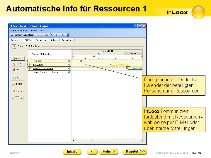 Automatische Info für Ressourcen 1 Übergabe in die Outlook. Kalender beteiligten Personen und Ressourcen