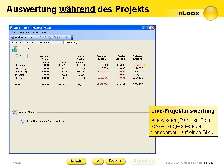 Auswertung während des Projekts Live-Projektauswertung Alle Kosten (Plan, Ist, Soll) sowie Budgets jederzeit transparent