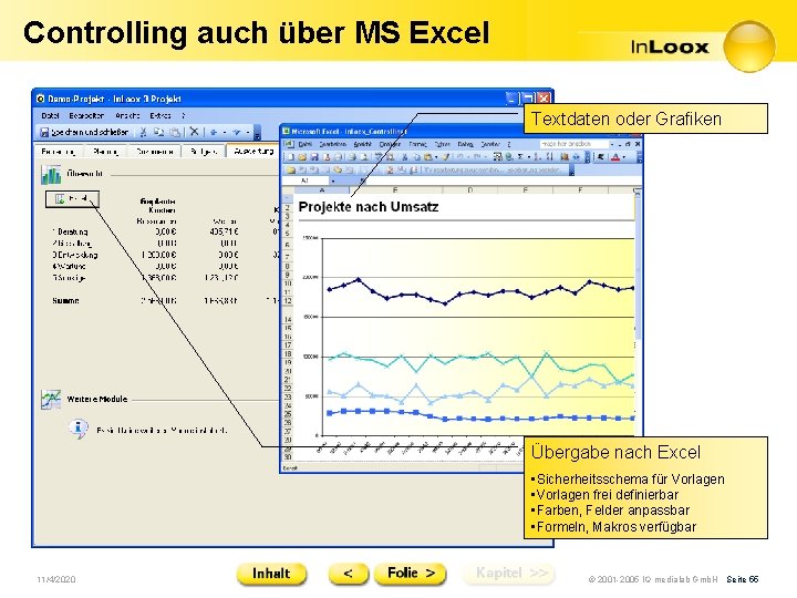 Controlling auch über MS Excel Textdaten oder Grafiken Übergabe nach Excel • Sicherheitsschema für