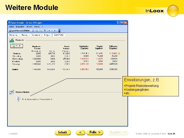 Weitere Module Erweiterungen, z. B. • Projekt-Risikobewertung • Kostenganglinien • etc. 11/4/2020 © 2001