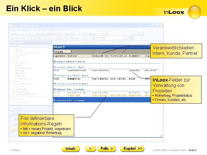 Ein Klick – ein Blick Verantwortlichkeiten: Intern, Kunde, Partner In. Loox-Felder zur Verwaltung von