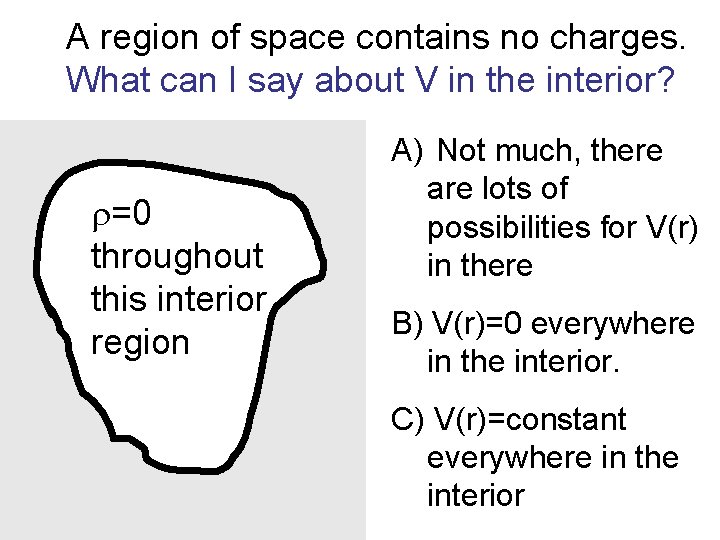 A region of space contains no charges. What can I say about V in