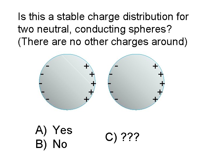 Is this a stable charge distribution for two neutral, conducting spheres? (There are no