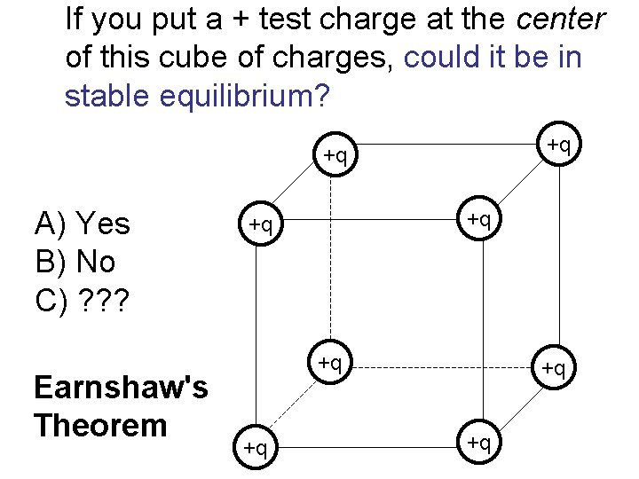 If you put a + test charge at the center of this cube of