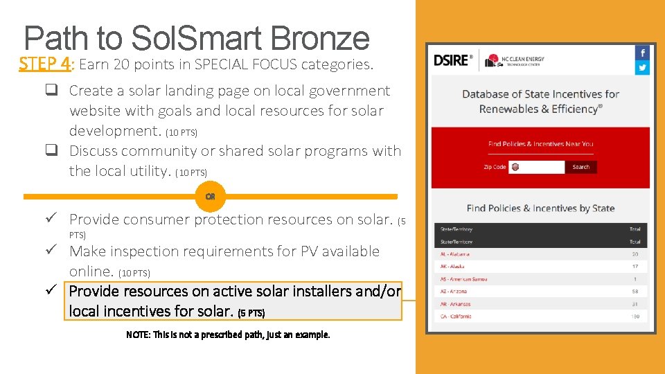 Path to Sol. Smart Bronze STEP 4: Earn 20 points in SPECIAL FOCUS categories.