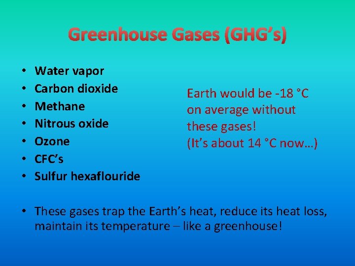 Greenhouse Gases (GHG’s) • • Water vapor Carbon dioxide Methane Nitrous oxide Ozone CFC’s
