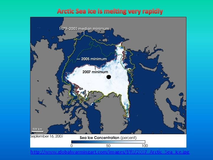 Arctic Sea Ice is melting very rapidly http: //www. globalwarmingart. com/images/f/f 0/2007_Arctic_Sea_Ice. jpg 