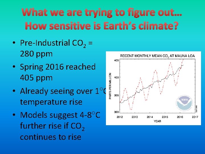 What we are trying to figure out… How sensitive is Earth’s climate? • Pre-Industrial