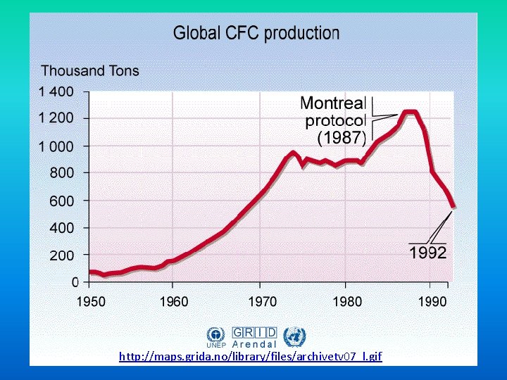 http: //maps. grida. no/library/files/archivetv 07_l. gif 