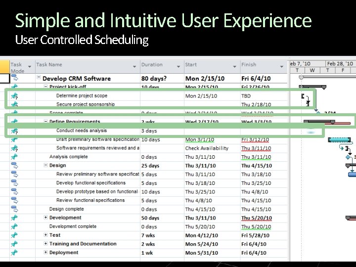 Simple and Intuitive User Experience User Controlled Scheduling 