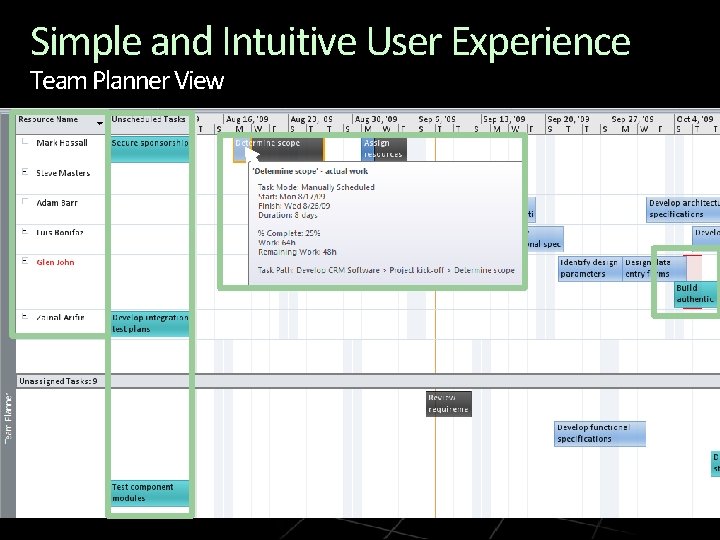 Simple and Intuitive User Experience Team Planner View 