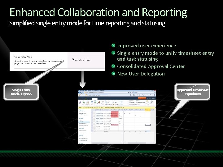 Enhanced Collaboration and Reporting Simplified single entry mode for time reporting and statusing Improved