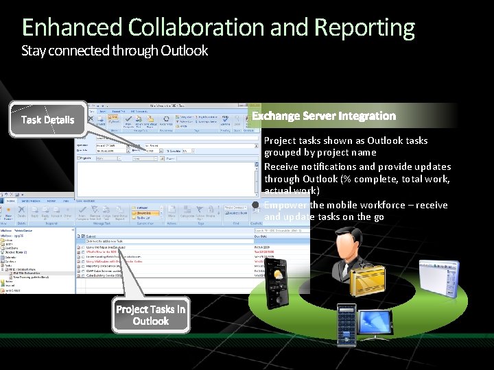 Enhanced Collaboration and Reporting Stay connected through Outlook Project tasks shown as Outlook tasks