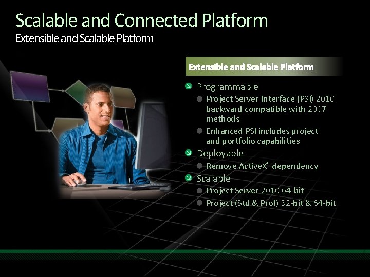 Scalable and Connected Platform Extensible and Scalable Platform Programmable Project Server Interface (PSI) 2010