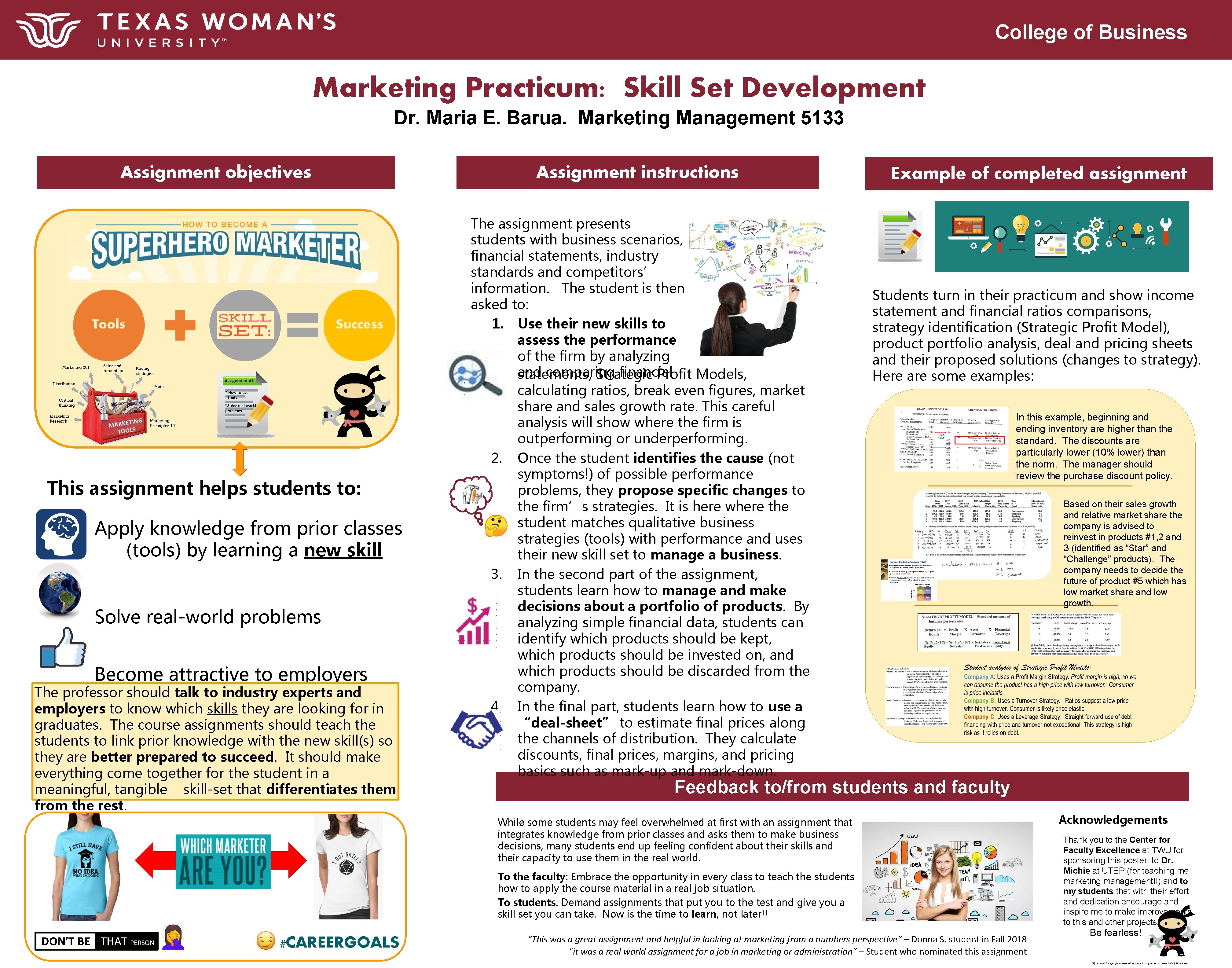 College of Business Marketing Practicum: Skill Set Development Dr. Maria E. Barua. Marketing Management