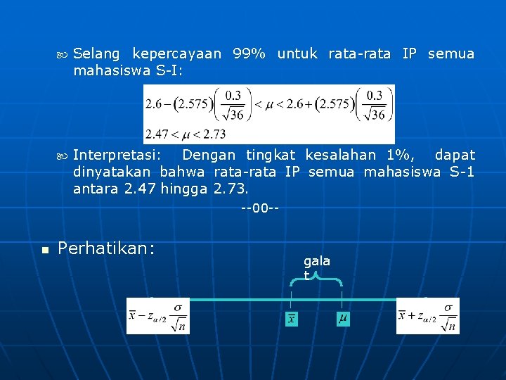 Selang kepercayaan 99% untuk rata-rata IP semua mahasiswa S-I: Interpretasi: Dengan tingkat kesalahan Selang kepercayaan 99% untuk rata-rata IP semua mahasiswa S-I: Interpretasi: Dengan tingkat kesalahan
