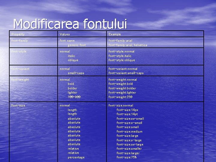 Modificarea fontului Property Values Example font-family font name generic font-family: arial, helvetica font-style normal