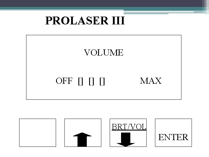 PROLASER III VOLUME OFF [] [] [] MAX BRT/VOL ENTER 