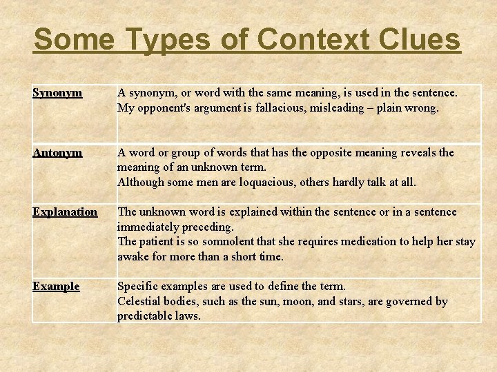 Some Types of Context Clues Synonym A synonym, or word with the same meaning,