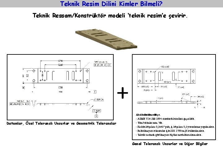 Teknik Resim Dilini Kimler Bilmeli? Teknik Ressam/Konstrüktör modeli ‘teknik resim’e çevirir. + Datumlar, Özel