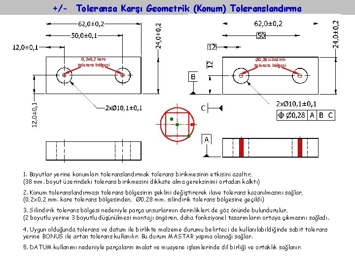 +/- Toleransa Karşı Geometrik (Konum) Toleranslandırma 0, 2 x 0, 2 kare tolerans bölgesi