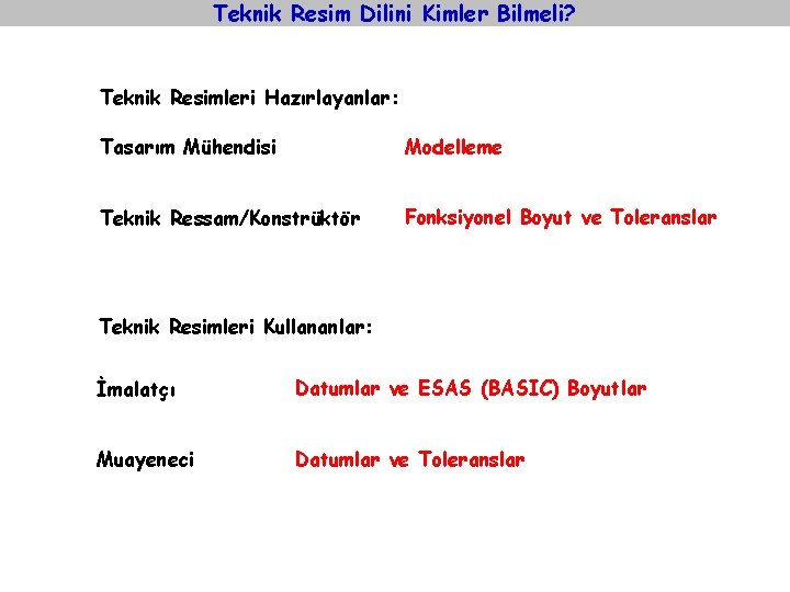 Teknik Resim Dilini Kimler Bilmeli? Teknik Resimleri Hazırlayanlar: Tasarım Mühendisi Modelleme Teknik Ressam/Konstrüktör Fonksiyonel