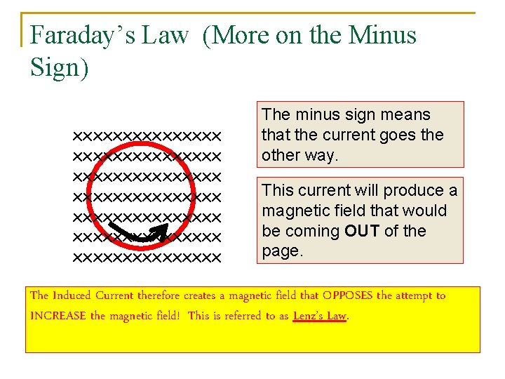 Faraday’s Law (More on the Minus Sign) xxxxxxxxxxxxxxx xxxxxxxxxxxxxxx The minus sign means that