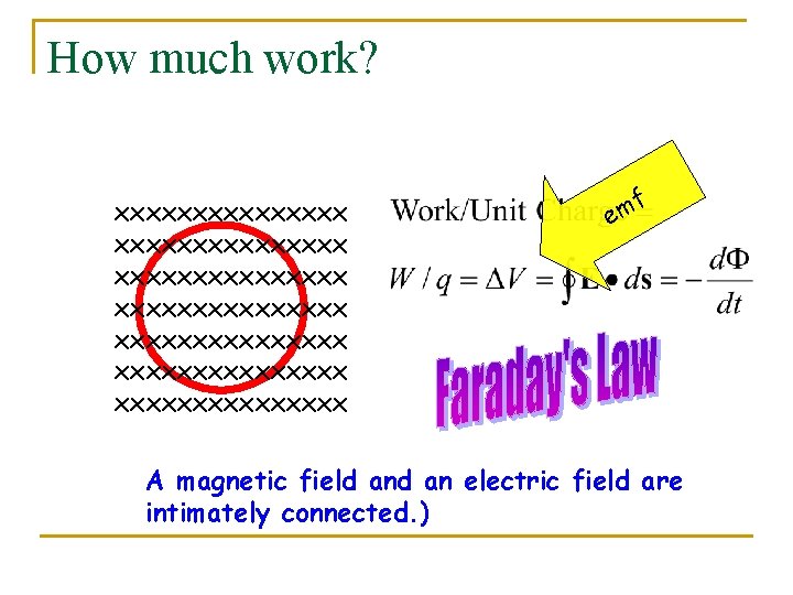 How much work? xxxxxxxxxxxxxxx xxxxxxxxxxxxxxx f m e A magnetic field an electric field