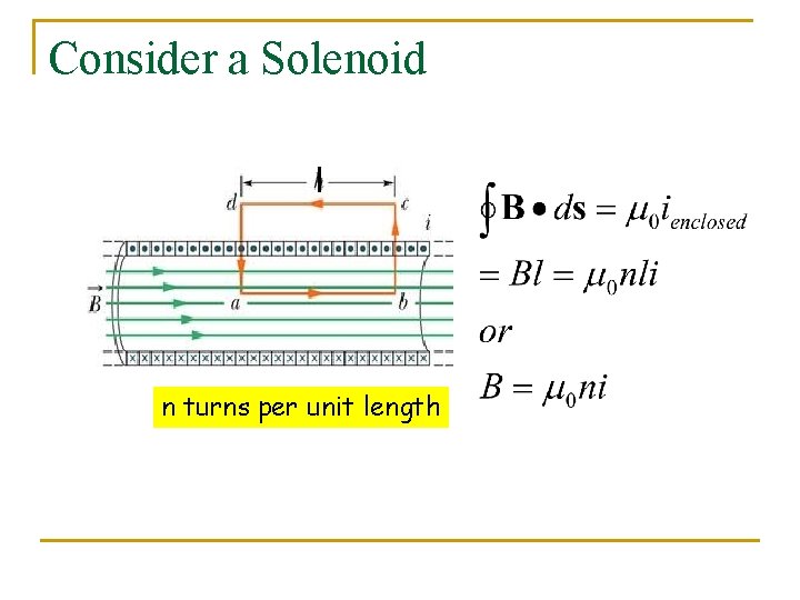 Consider a Solenoid l n turns per unit length 