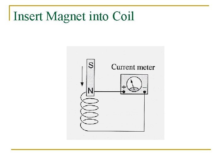Insert Magnet into Coil 
