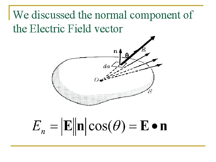 We discussed the normal component of the Electric Field vector q 