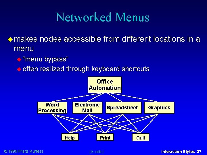 Networked Menus makes nodes accessible from different locations in a menu “menu bypass” often