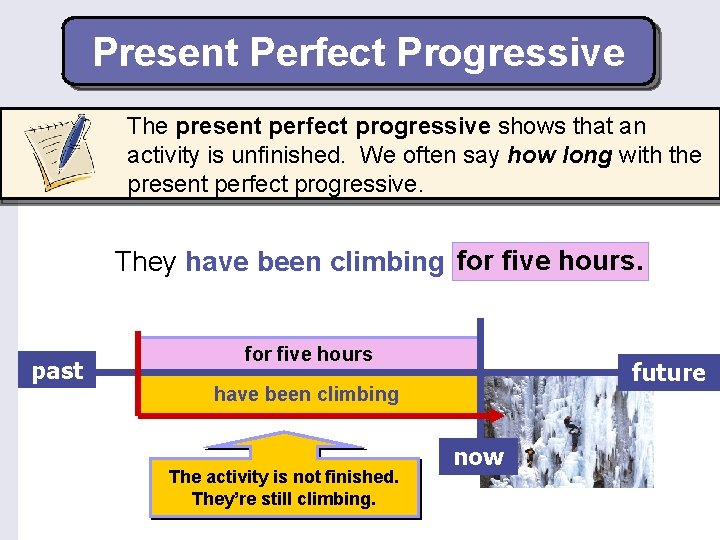 Present Perfect Progressive The present perfect progressive shows that an activity is unfinished. We