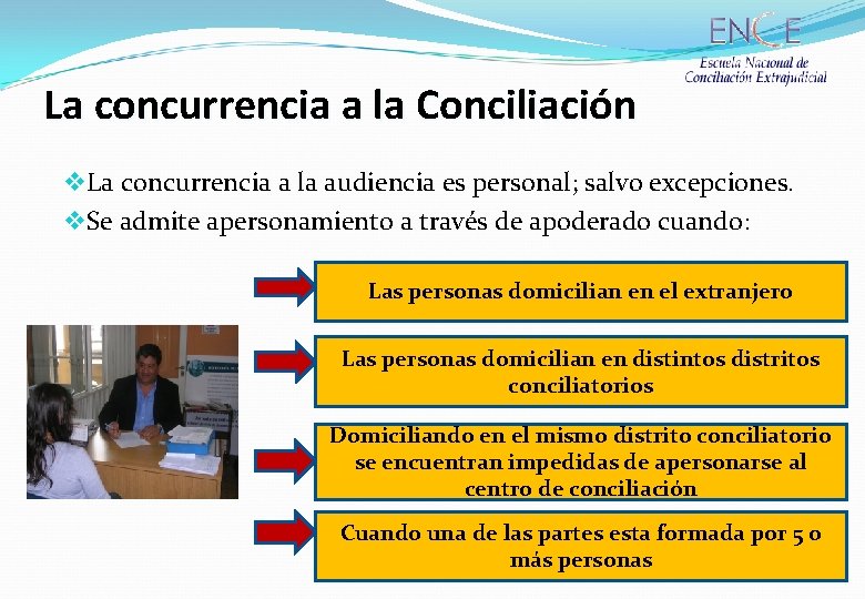 La concurrencia a la Conciliación v. La concurrencia a la audiencia es personal; salvo