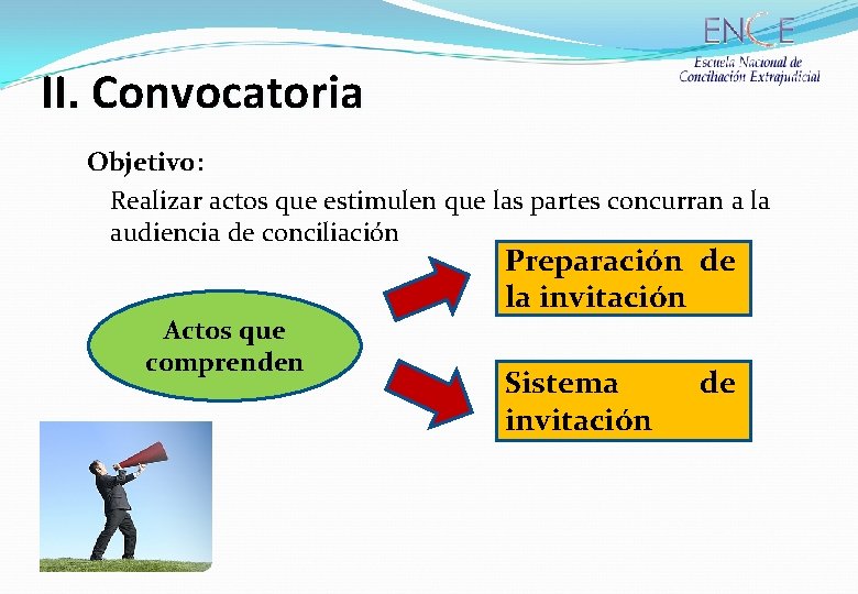 II. Convocatoria Objetivo: Realizar actos que estimulen que las partes concurran a la audiencia