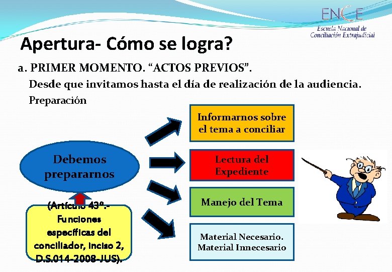 Apertura- Cómo se logra? a. PRIMER MOMENTO. “ACTOS PREVIOS”. Desde que invitamos hasta el