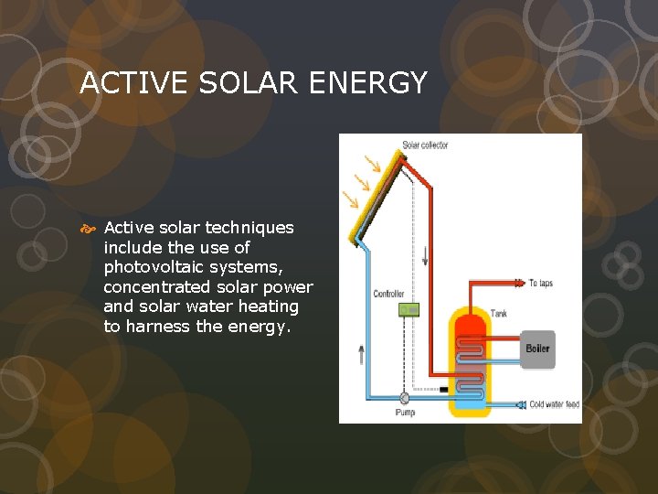 ACTIVE SOLAR ENERGY Active solar techniques include the use of photovoltaic systems, concentrated solar