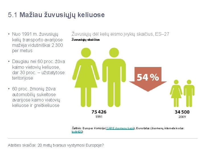 5. 1 Mažiau žuvusiųjų keliuose • Nuo 1991 m. žuvusiųjų kelių transporto avarijose mažėja