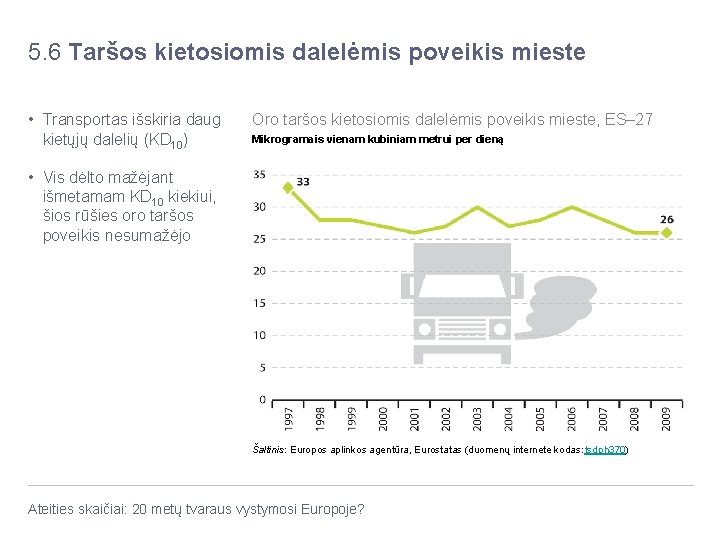 5. 6 Taršos kietosiomis dalelėmis poveikis mieste • Transportas išskiria daug kietųjų dalelių (KD