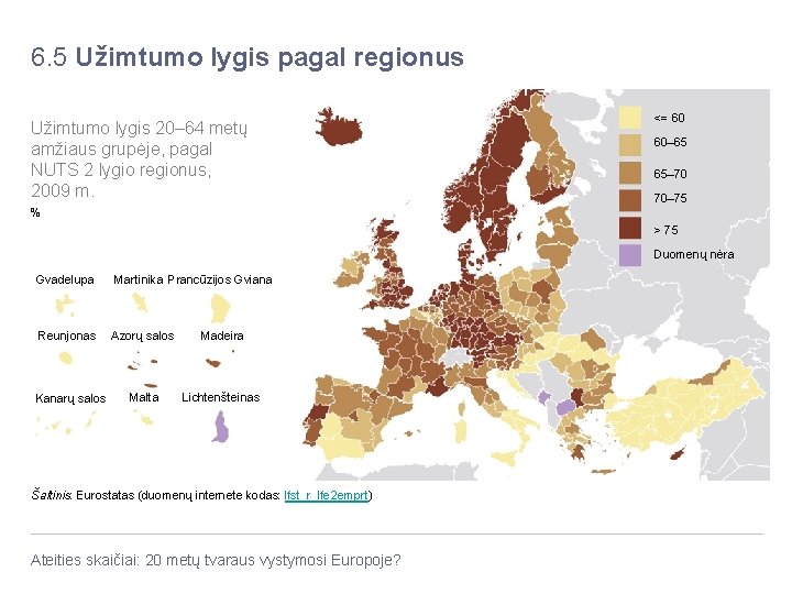 6. 5 Užimtumo lygis pagal regionus Užimtumo lygis 20– 64 metų amžiaus grupėje, pagal