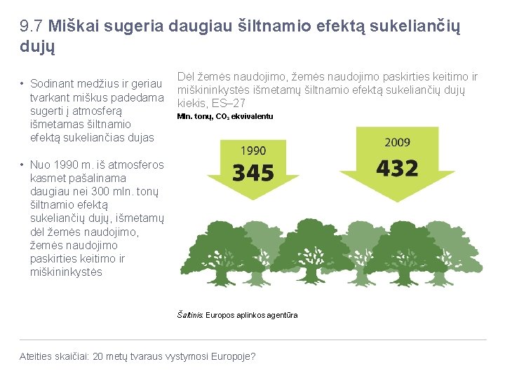 9. 7 Miškai sugeria daugiau šiltnamio efektą sukeliančių dujų Dėl žemės naudojimo, žemės naudojimo