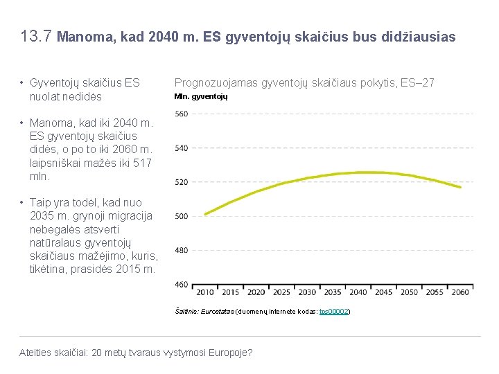 13. 7 Manoma, kad 2040 m. ES gyventojų skaičius bus didžiausias • Gyventojų skaičius